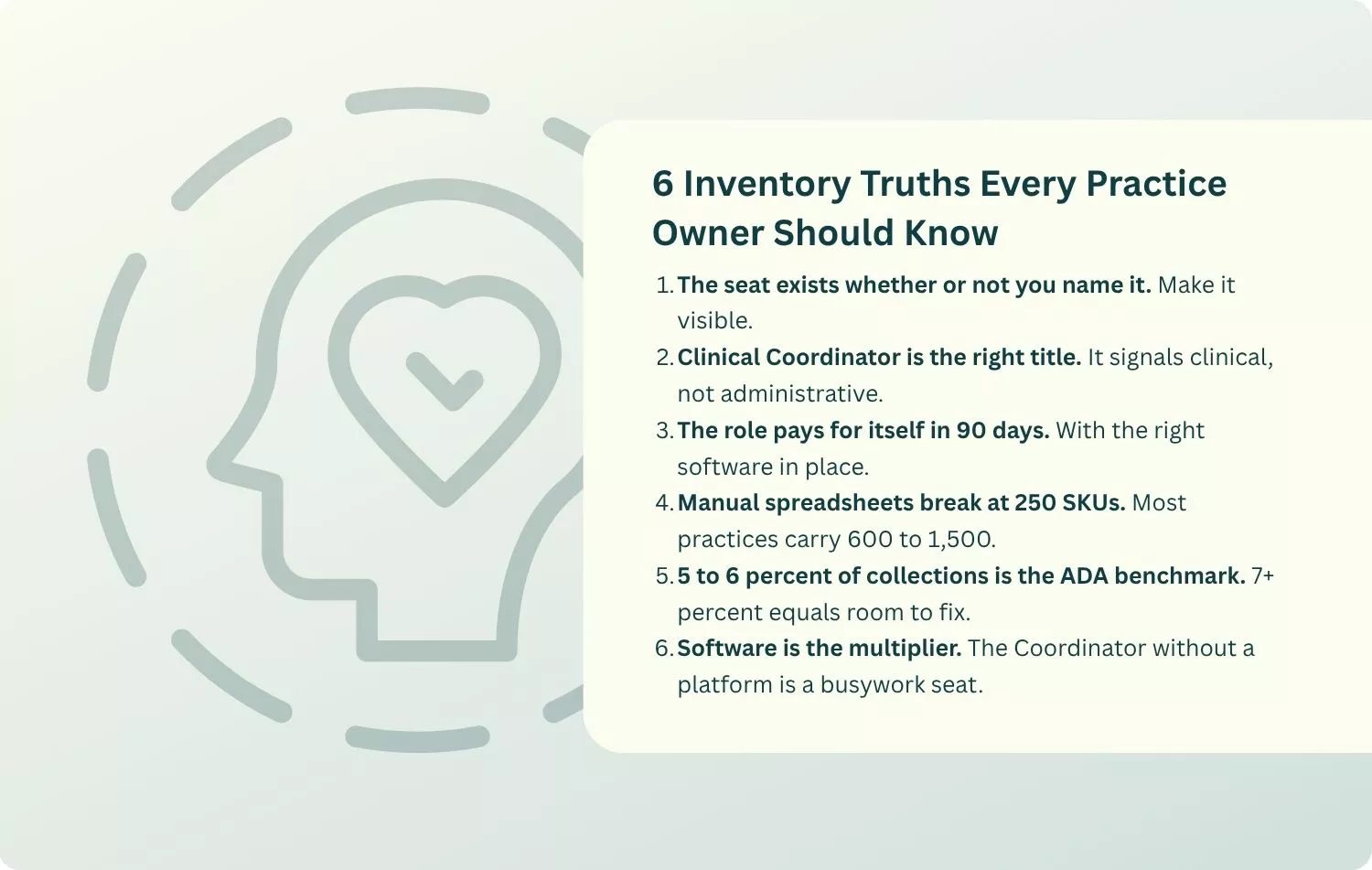 Graphic listing six inventory truths for dental practice owners, including coordinator roles, SKU tracking, supply benchmarks, and inventory software.