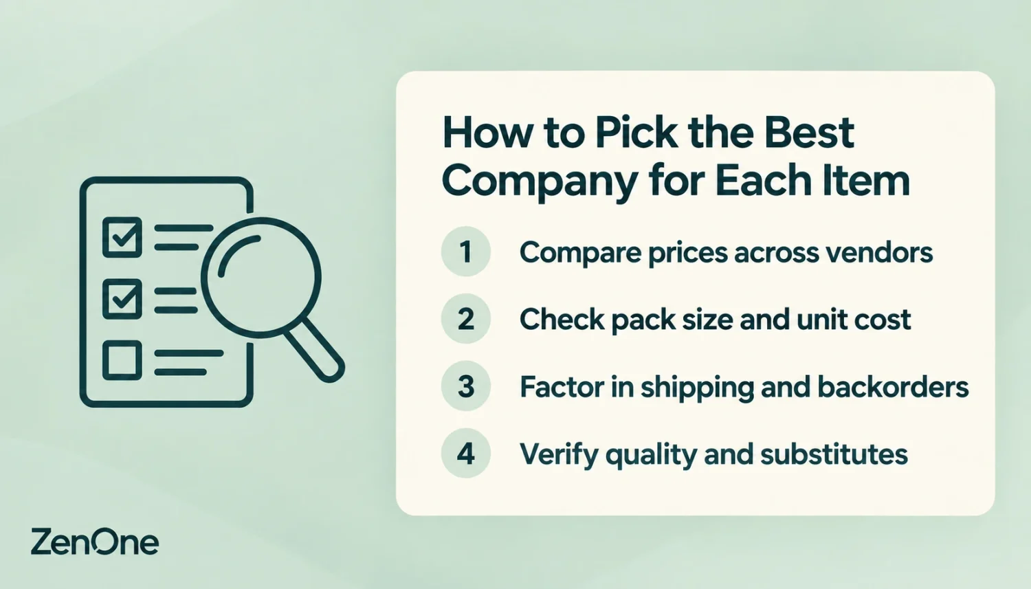 Four steps to pick the best dental supply company for each item, from ranking top-spend items to rechecking prices at reorder 