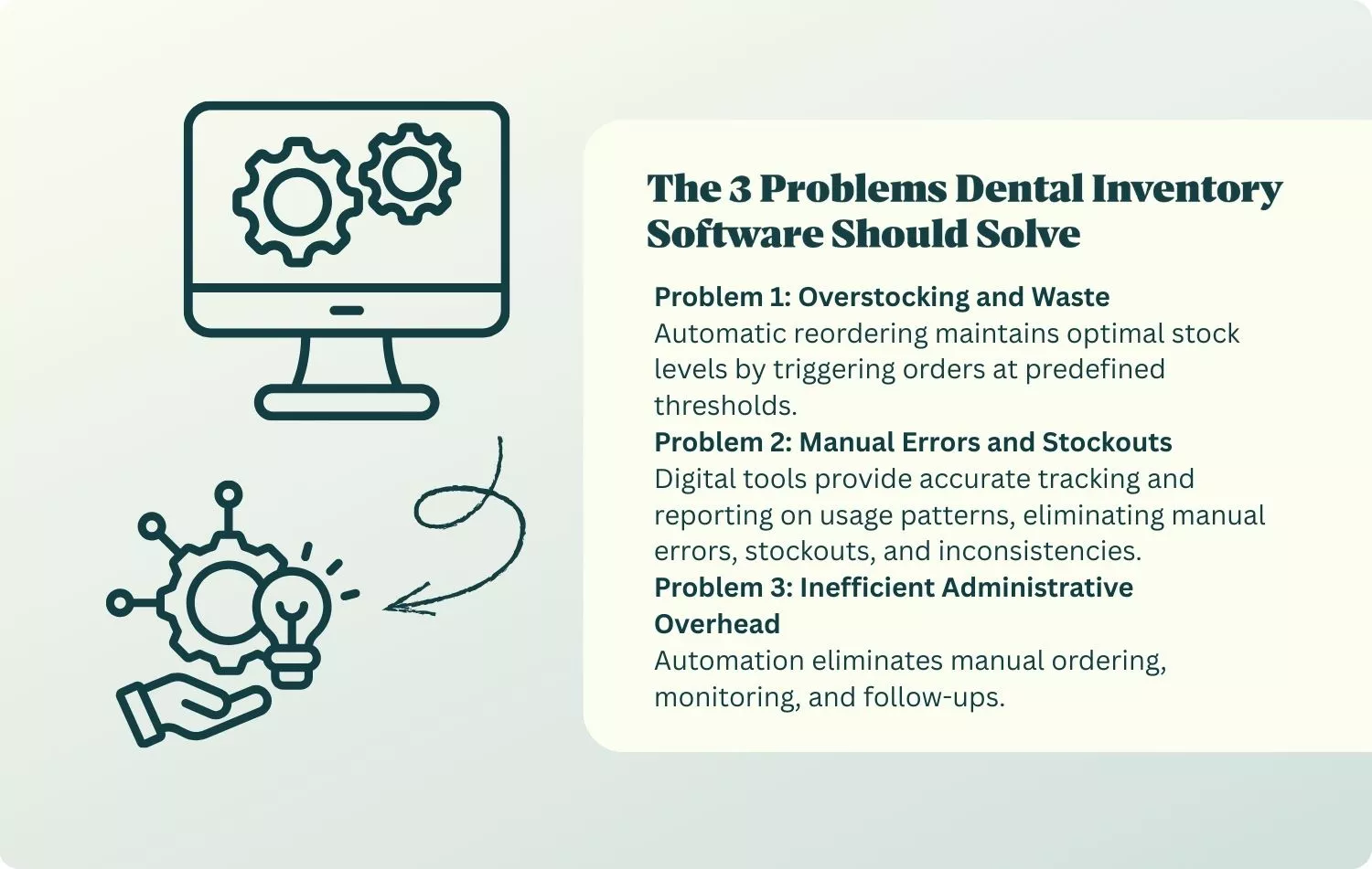 3 problems dental inventory software should solve graphic.